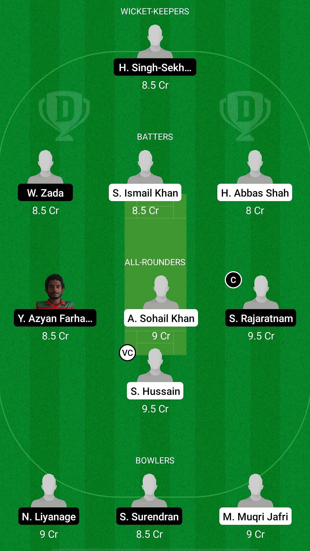 MKP vs STW Dream11 Prediction - MCA T20 League