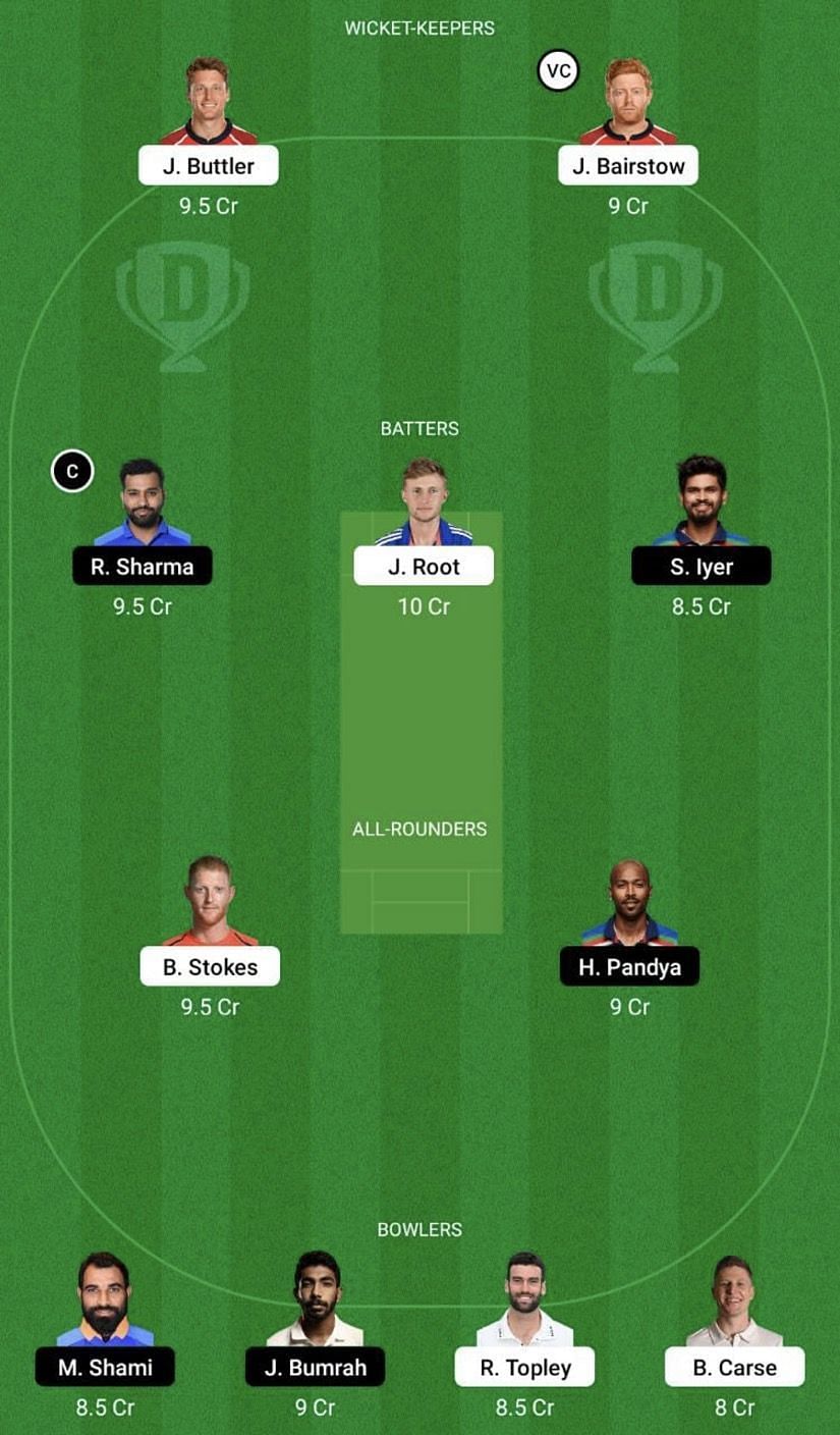 ENG vs IND Dream11 Fantasy Tip #1 - 2nd ODI.