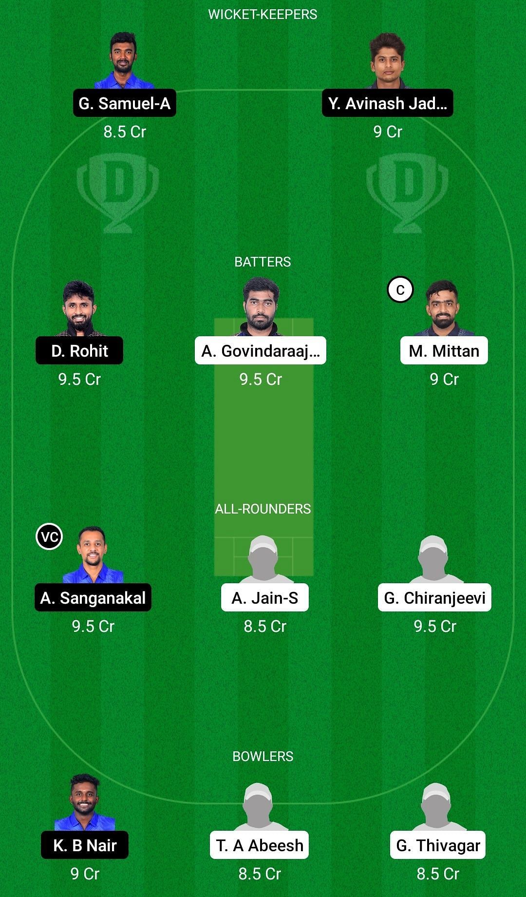 Dream11 Team for Sharks XI vs Panthers XI - Pondicherry Men&rsquo;s T20 2022