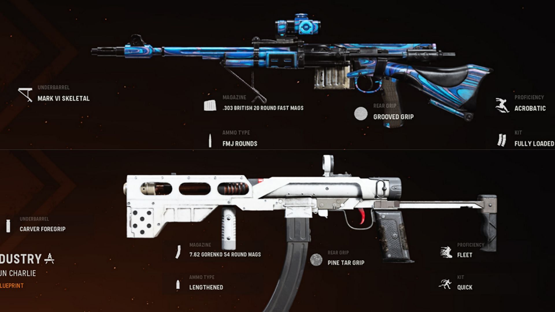 Meta weapons such as the NZ-41 (top) and H4 Blixen (bottom) now unlocked for all players (Image via Activision)