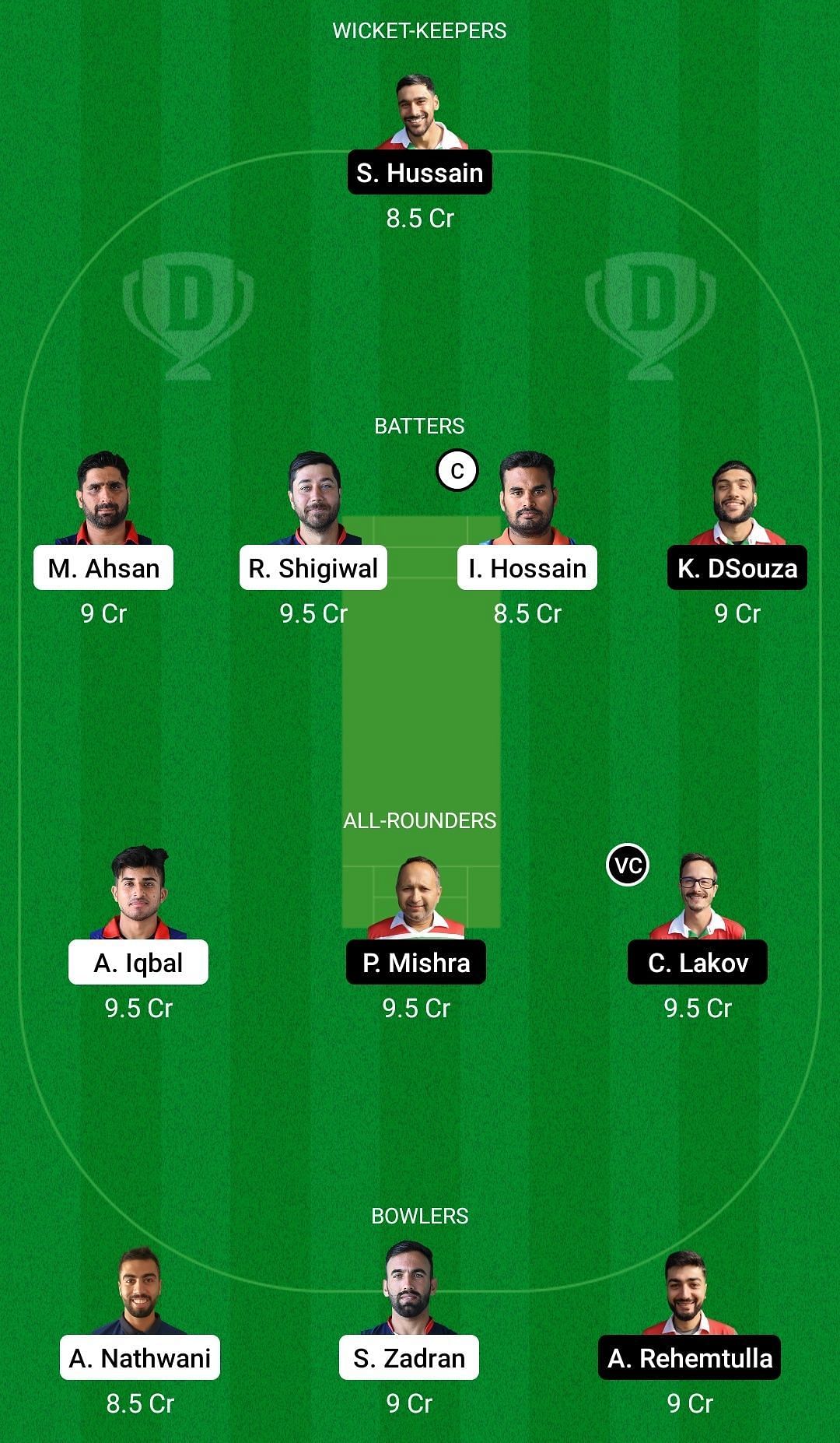 Dream11 Team for Austria vs Bulgaria - ICC Men’s T20 World Cup Europe Qualifier Group B 2022.