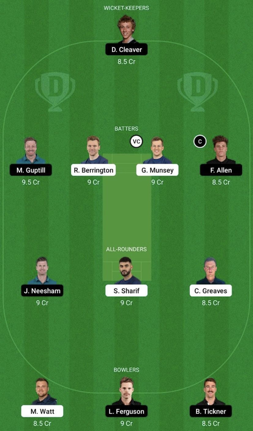 SCO vs NZ Dream11 Fantasy Tip #1 - 1st T20I