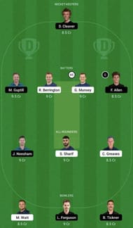 SCO vs NZ Dream11 Fantasy Tip #1 - 1st T20I