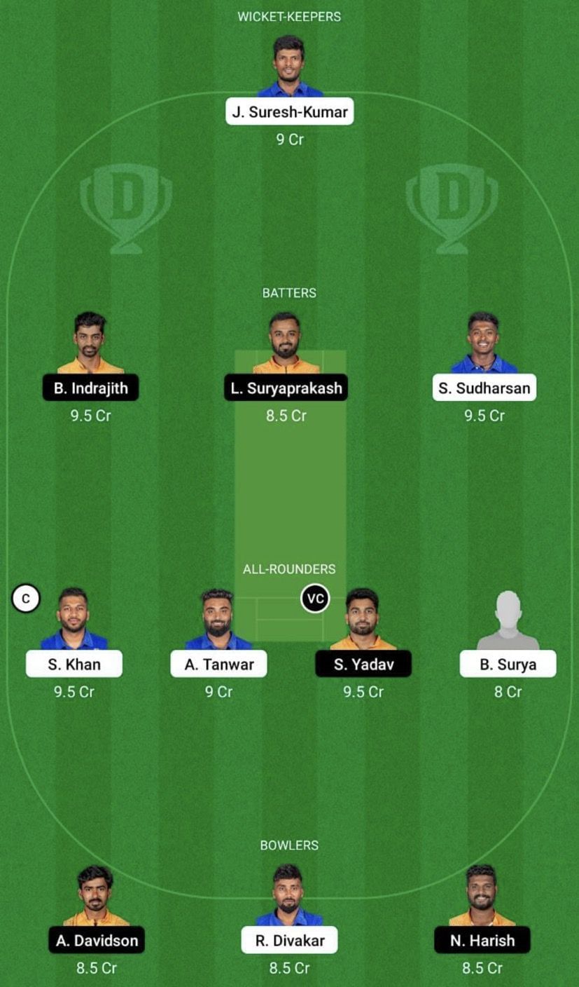 LKK vs NRK Dream11 Fantasy Tip #2 - TNPL 2022.