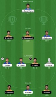 LKK vs NRK Dream11 Fantasy Tip #2 - TNPL 2022.
