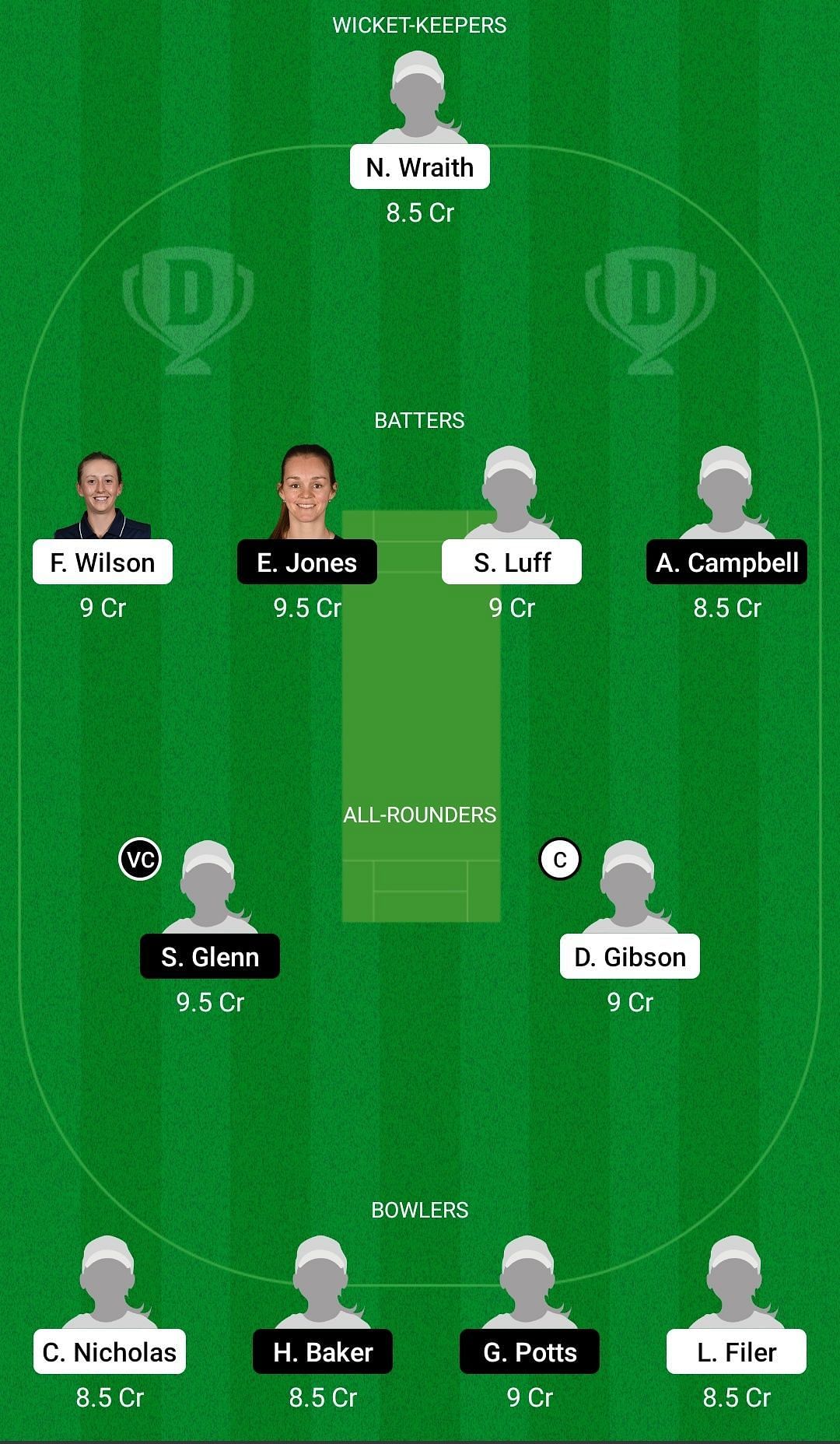 Dream11 Team for Western Storm vs Central Sparks - English Women’s One-Day Trophy 2022.