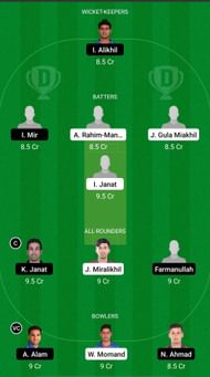 AM vs BD Dream11 Prediction - Shpageeza Cricket League