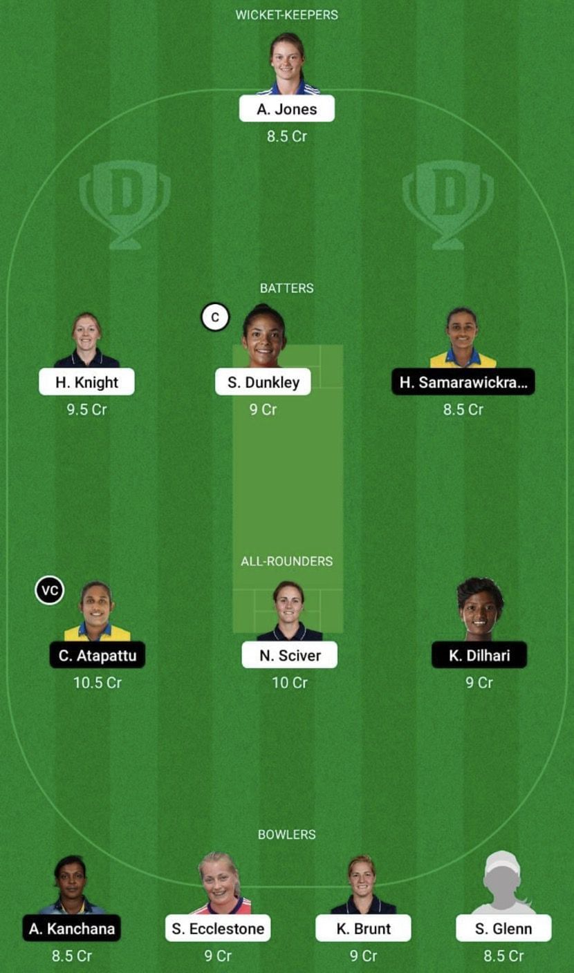 EN-W vs SL-W Dream11 Fantasy Tip #1