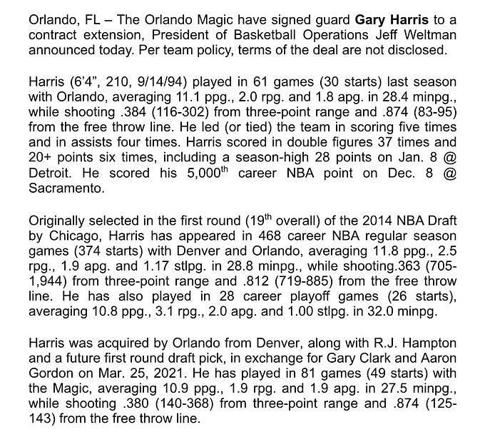 Orlando Magic Sign Gary Harris to Contract Extension