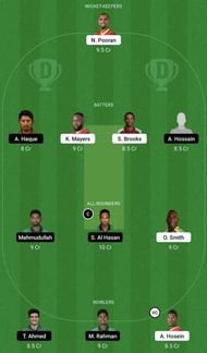 WI vs BAN Dream11 Fantasy Tip #2 - 3rd T20I.