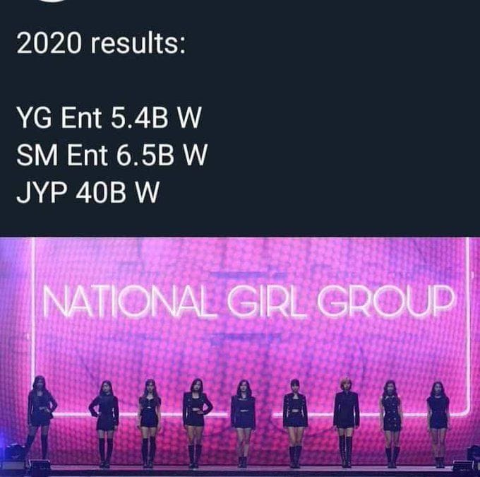 TWICE, the history makers 5 milestone achievements of the group