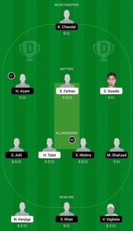 DMU vs GSG Dream11 Fantasy Suggestion #2