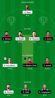 BEL vs DEN Dream11 Prediction - ICC T20 World Cup Europe Qualifier C.