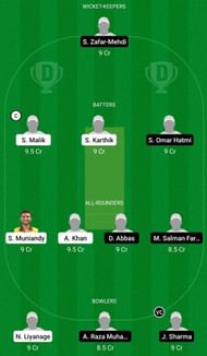 Dream11 Team for Sticky Wicket vs Active - MCA T20 Cup 2022.