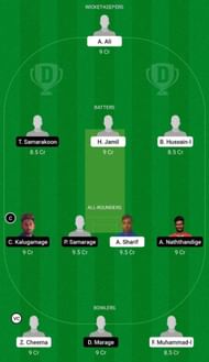 FT vs RCC Dream11 Fantasy Suggestion #2