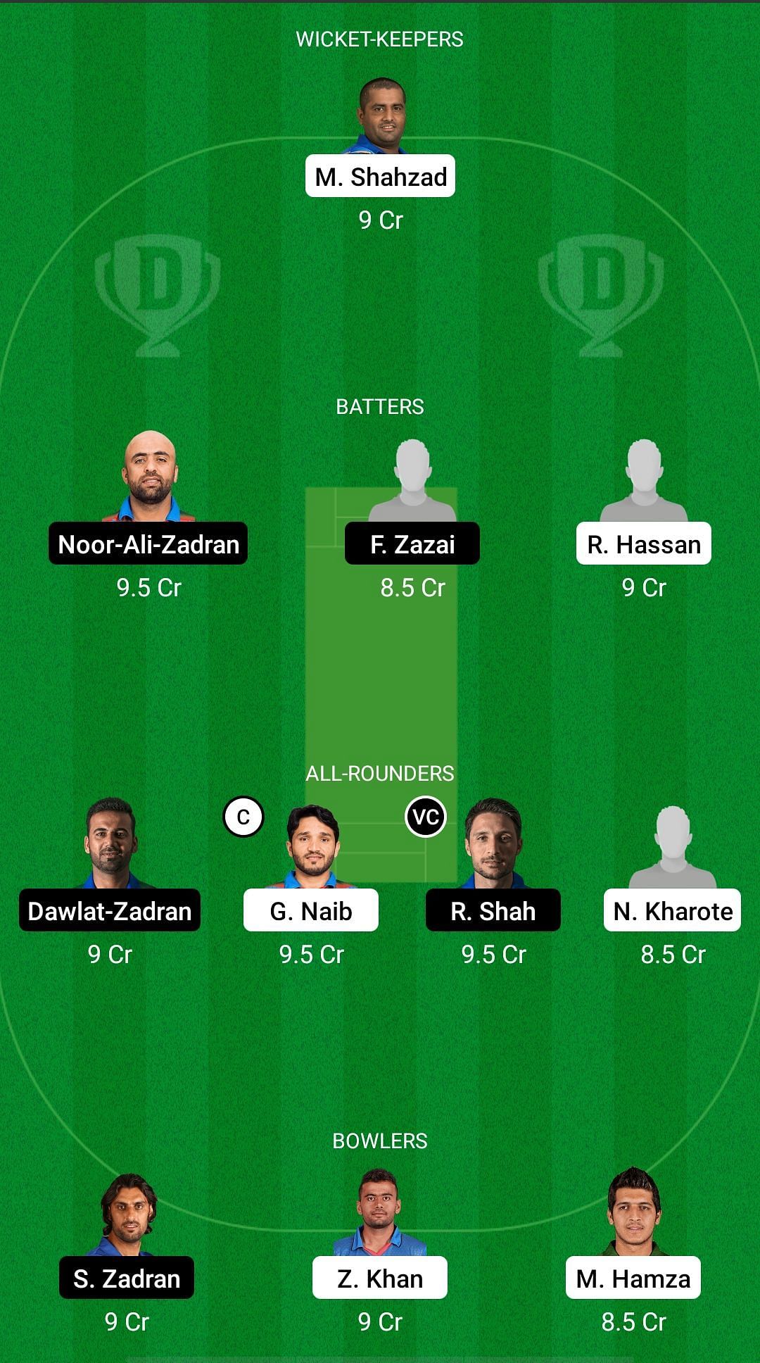 MAK vs PZ Dream11 Prediction - Shpageeza Cricket League T20