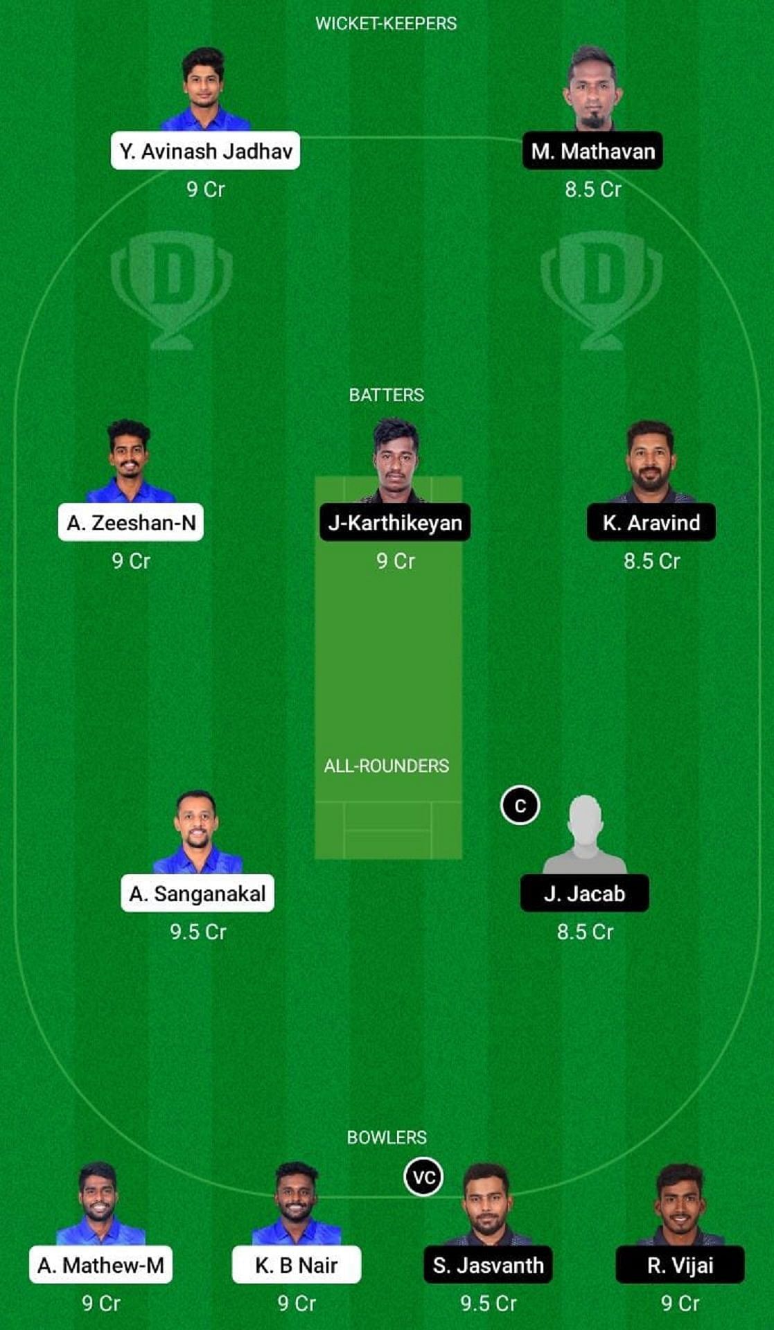 Panthers XI vs Tigers XI Dream11 Fantasy Suggestion #2