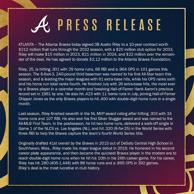 Olson and Riley locked up for a decade And the Braves have done it again!  It's a bargain - Atlanta Braves' Austin Riley's monster 10-year contract  extension worth $212 million leaves MLB