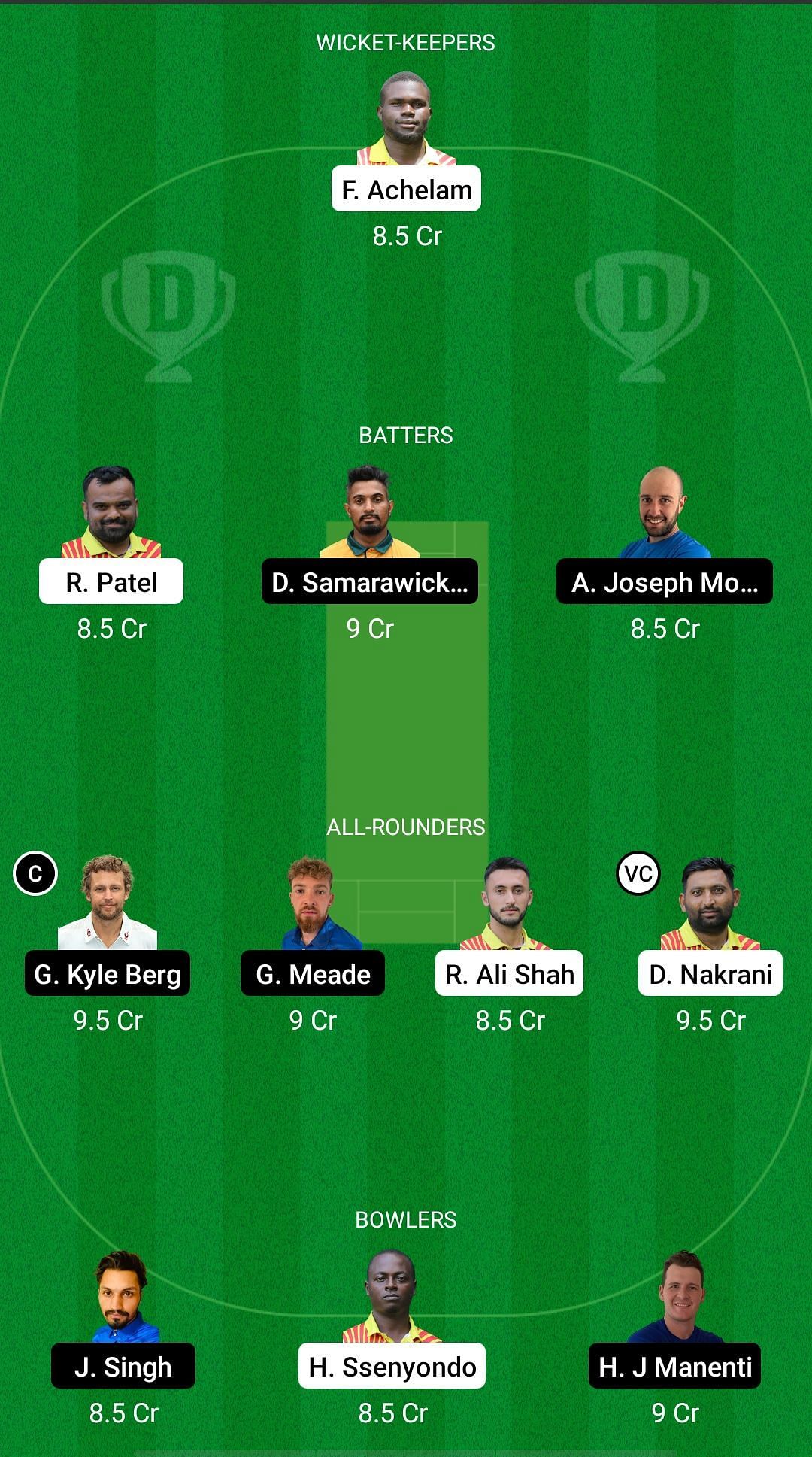 Uganda vs Italy Dream11 Prediction - CWC One-Day Challenge.