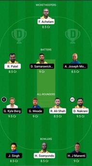 Uganda vs Italy Dream11 Prediction - CWC One-Day Challenge.