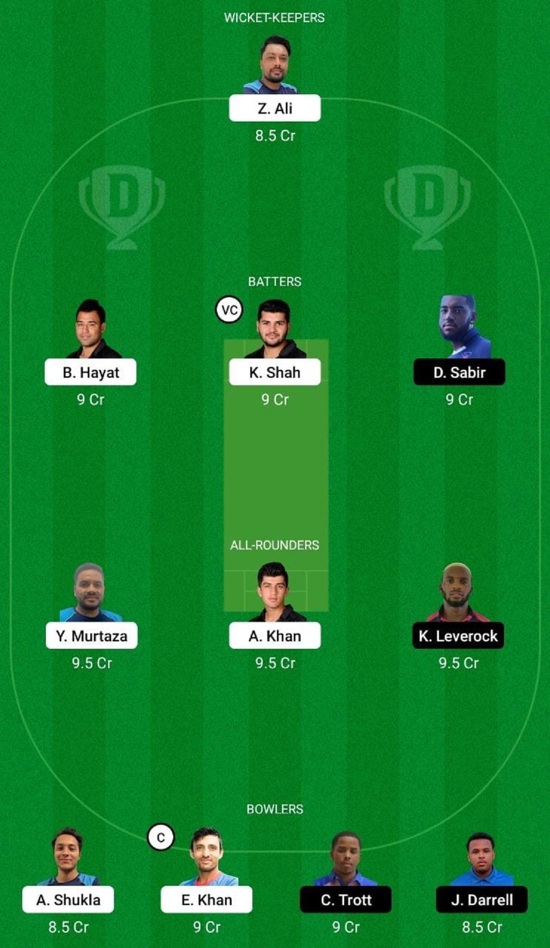 HK vs BER Dream11 Fantasy Suggestion #2