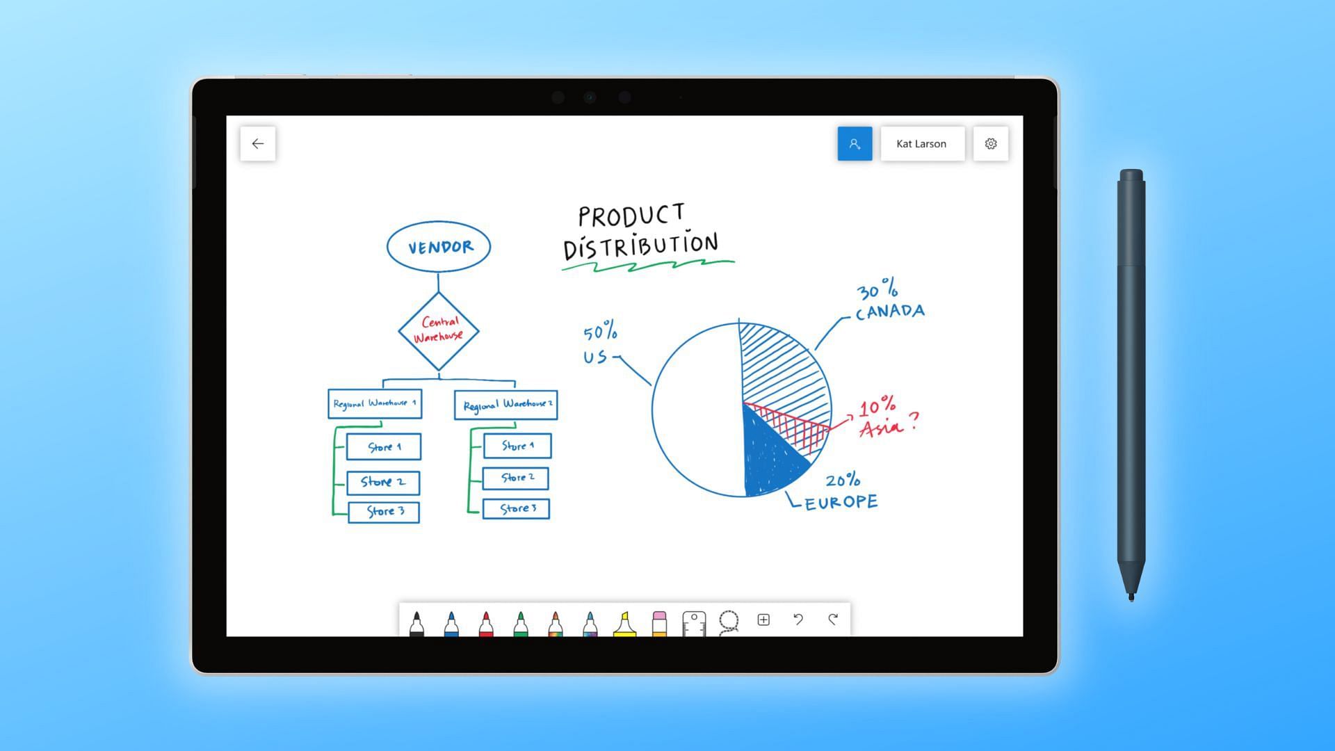 The Microsoft Whiteboard app (Image via Microsoft)