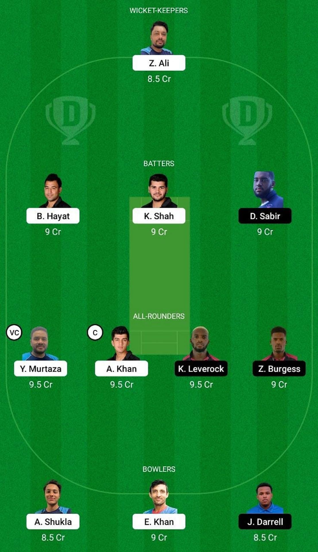 HK vs BER Dream11 Fantasy Suggestion #1