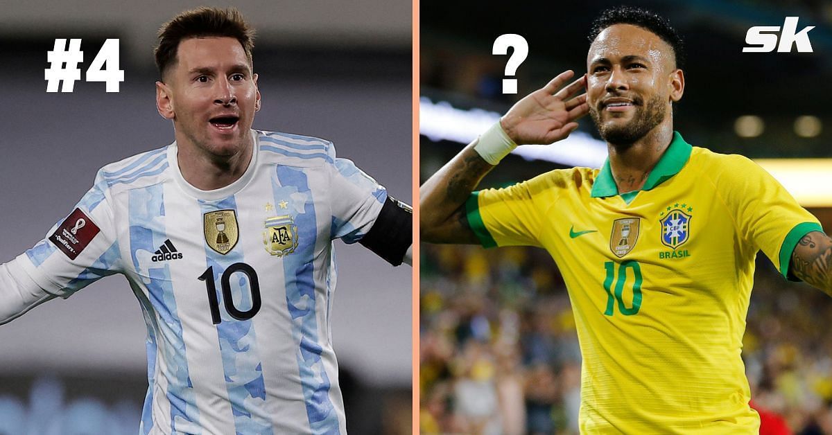 Lionel Messi (left) and Neymar Jr. (right)