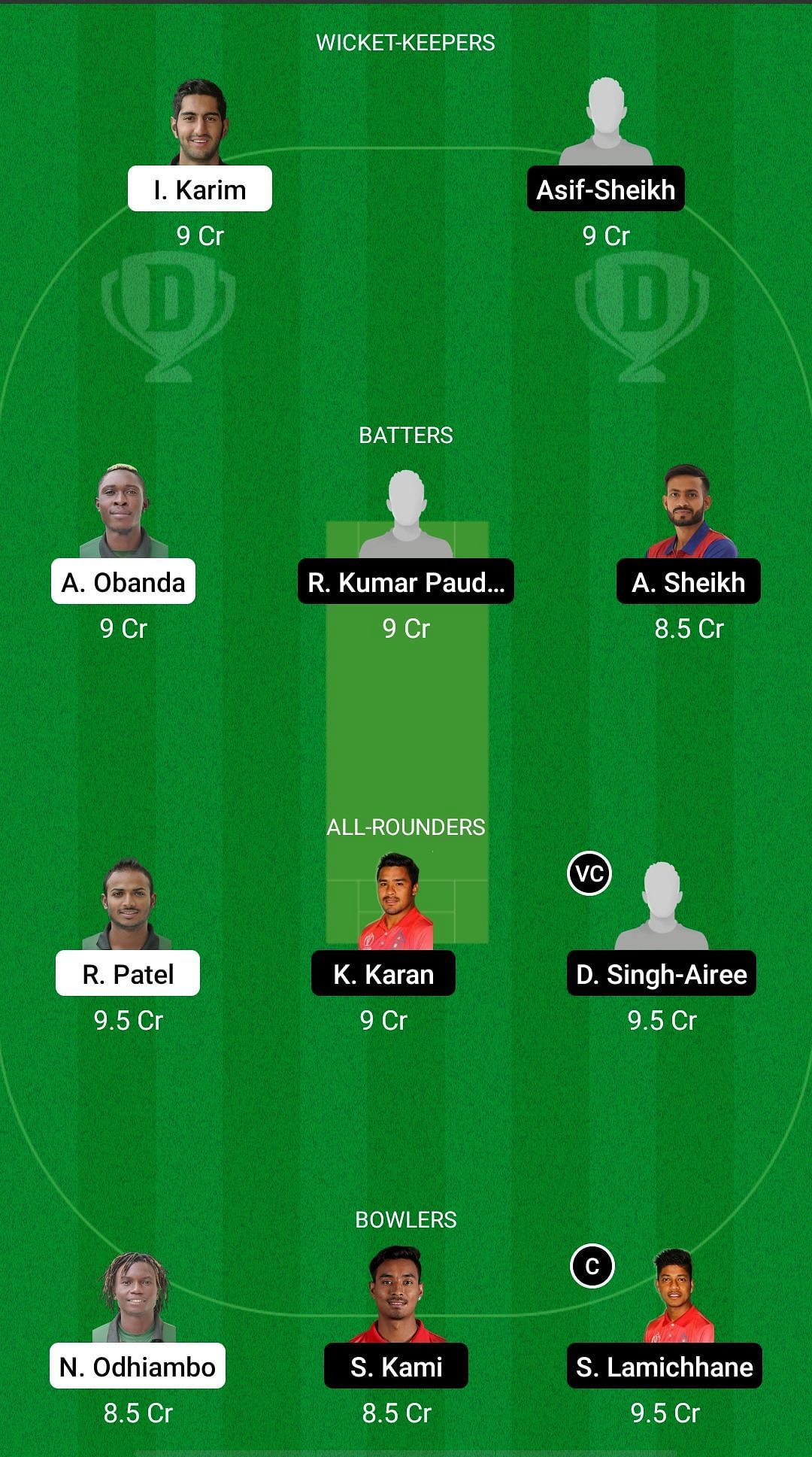 KEN vs NEP Dream11 Prediction Team, Match 1, Grand League