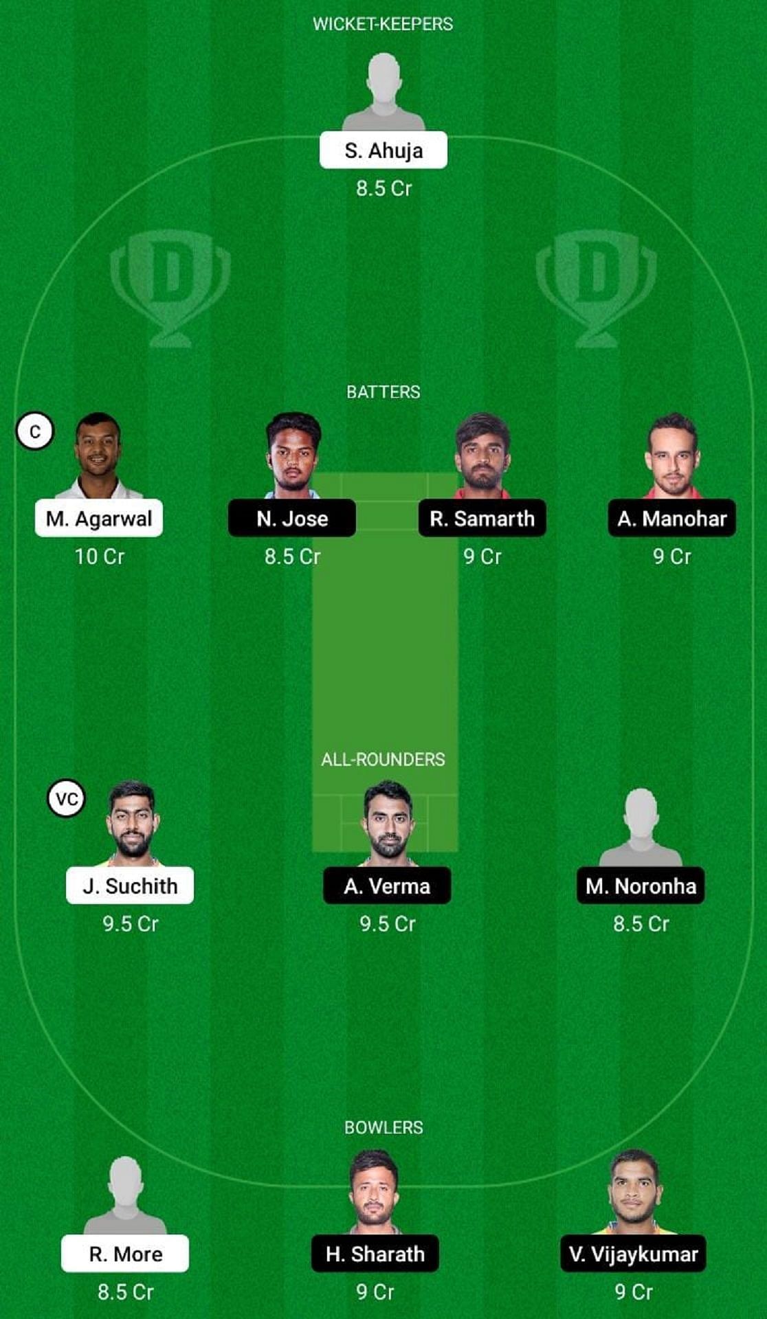 BB vs MU Dream11 Fantasy Suggestion #1 - Maharaja T20 Trophy.