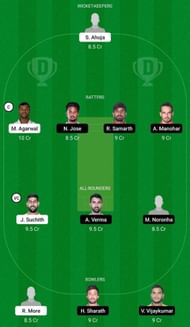 BB vs MU Dream11 Fantasy Suggestion #1 - Maharaja T20 Trophy.