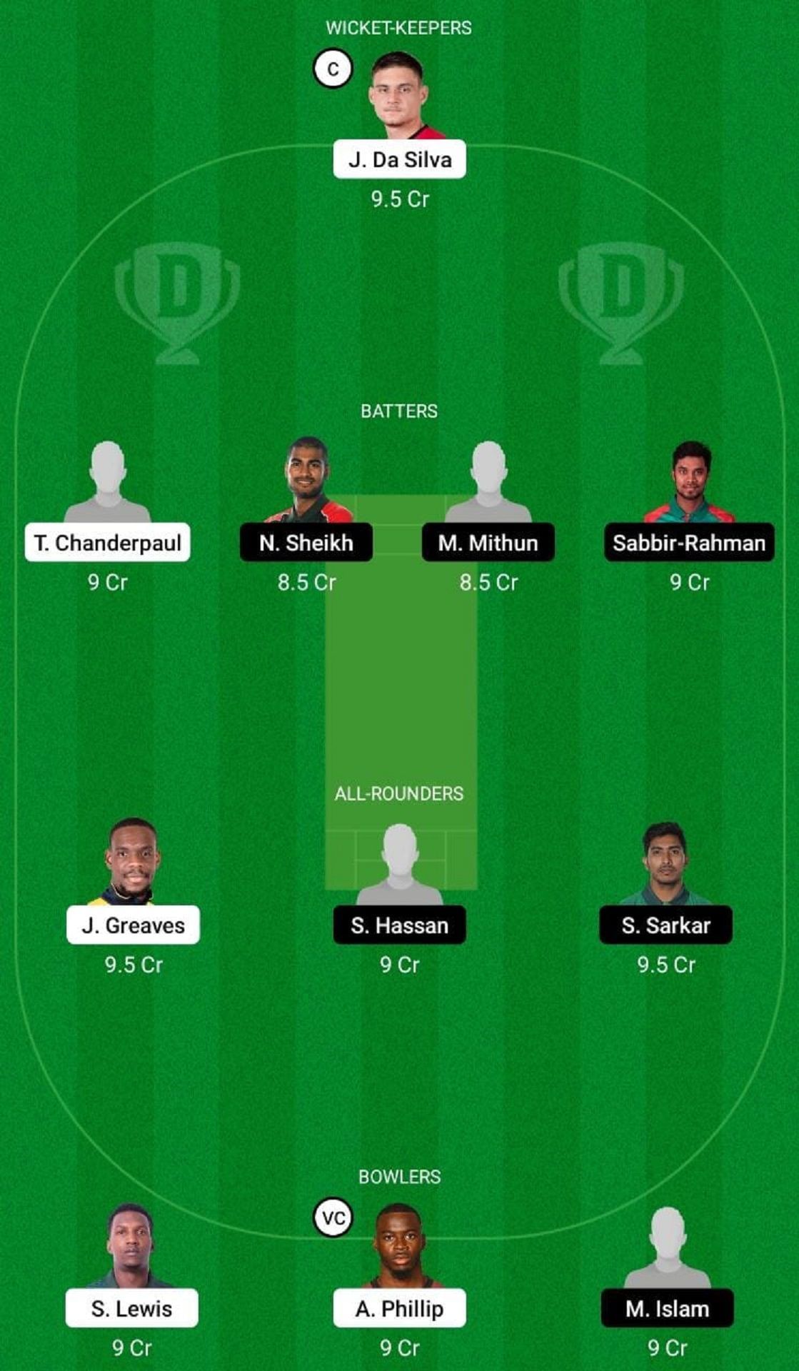 WI-A vs BAN-A Dream11 Fantasy Tip - Grand League