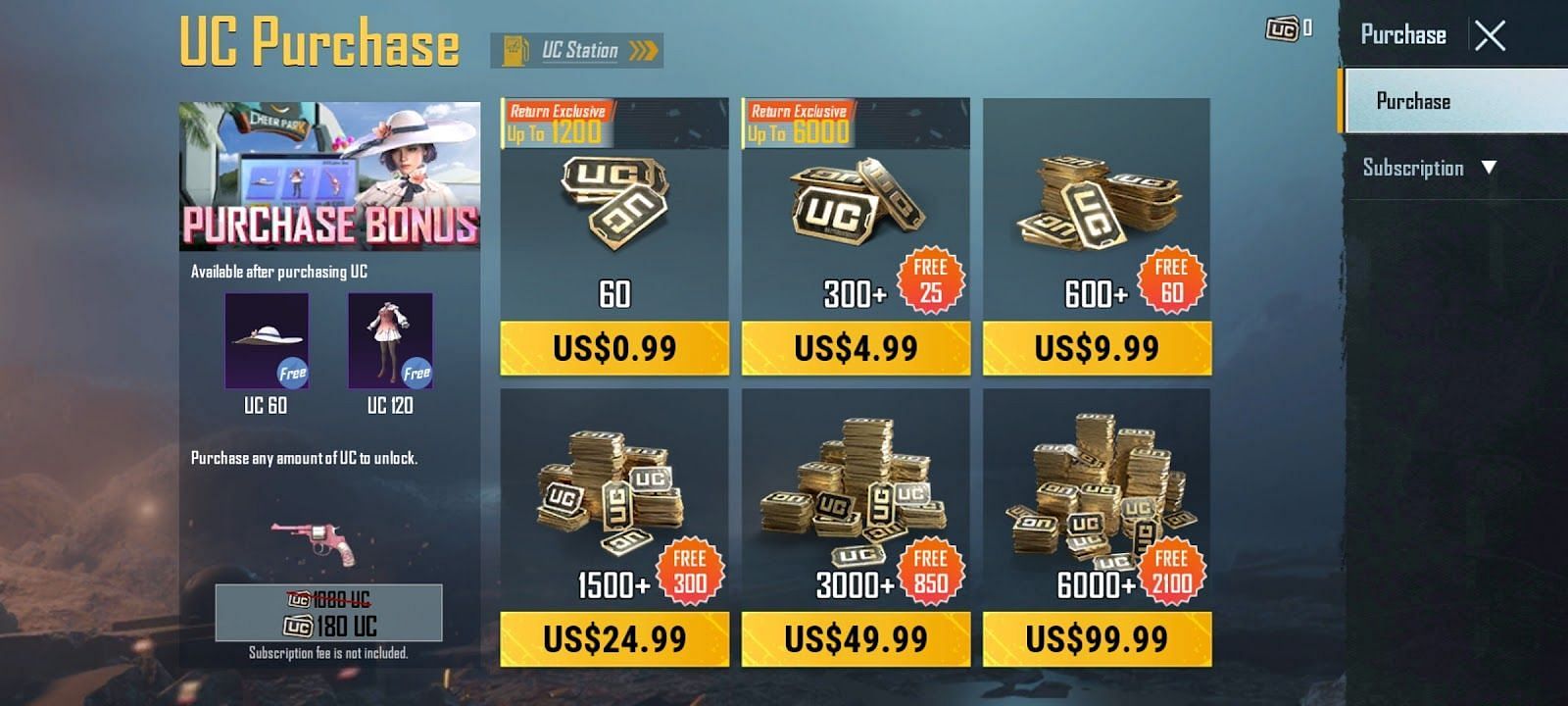 One cannot buy Unknown Cash/Credits in Battlegrounds Mobile India anymore (Image via Krafton)