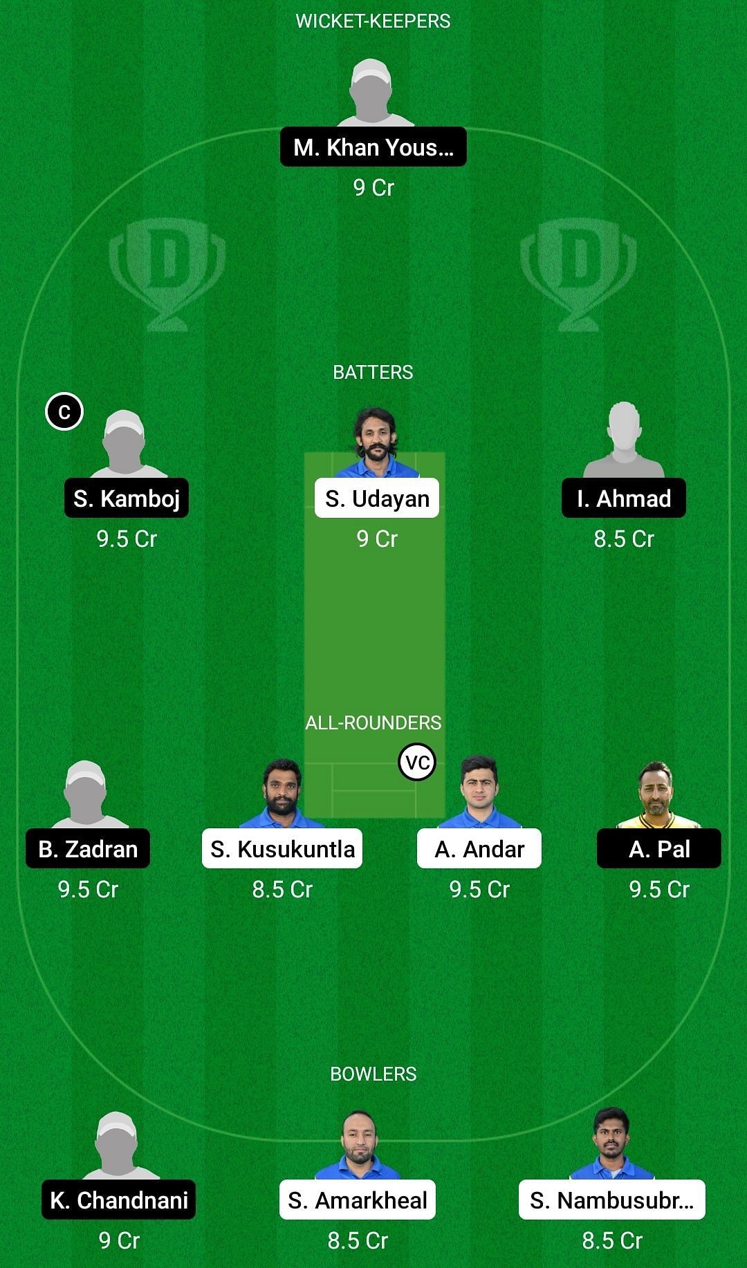 Dream11 Team for USG Chemnitz vs RC Dresden - ECS T10 Dresden 2022.