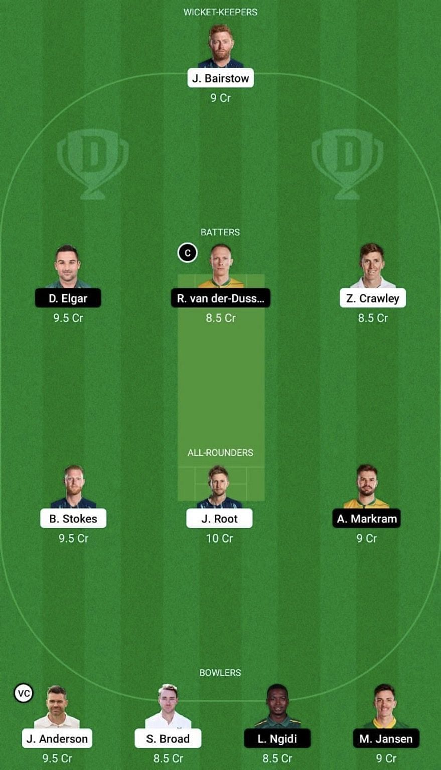 ENG vs SA Dream11 Fantasy Tip #2 - 1st Test.