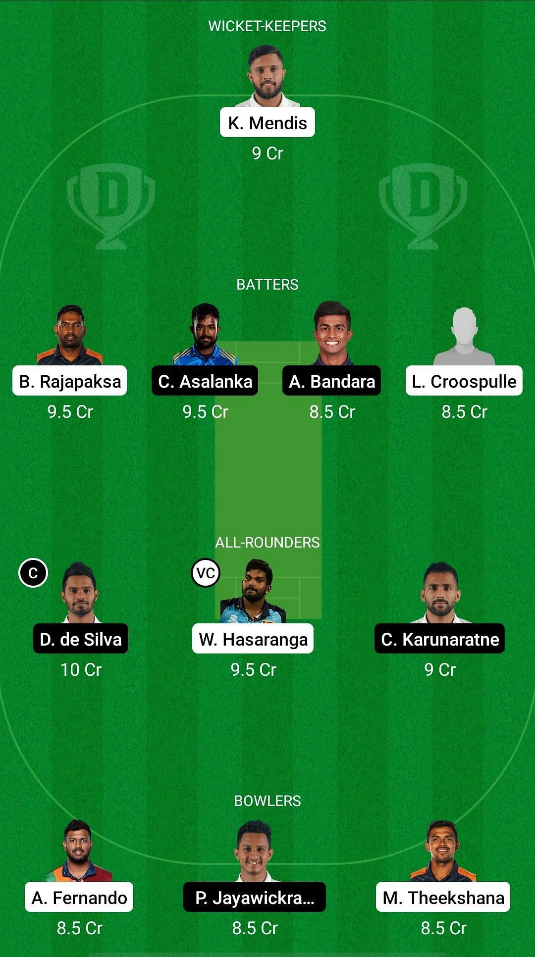 SLRE vs SLBL Dream11 Prediction &ndash; Sri Lanka Invitational T20