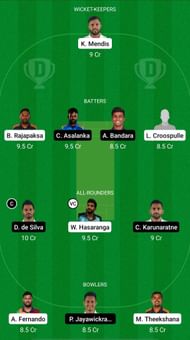 SLRE vs SLBL Dream11 Prediction – Sri Lanka Invitational T20