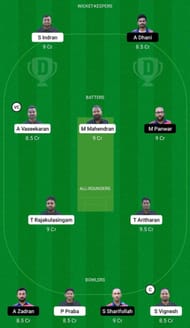 BYB vs KCC Dream11 Prediction Team Matches 37 and 38, Grand League