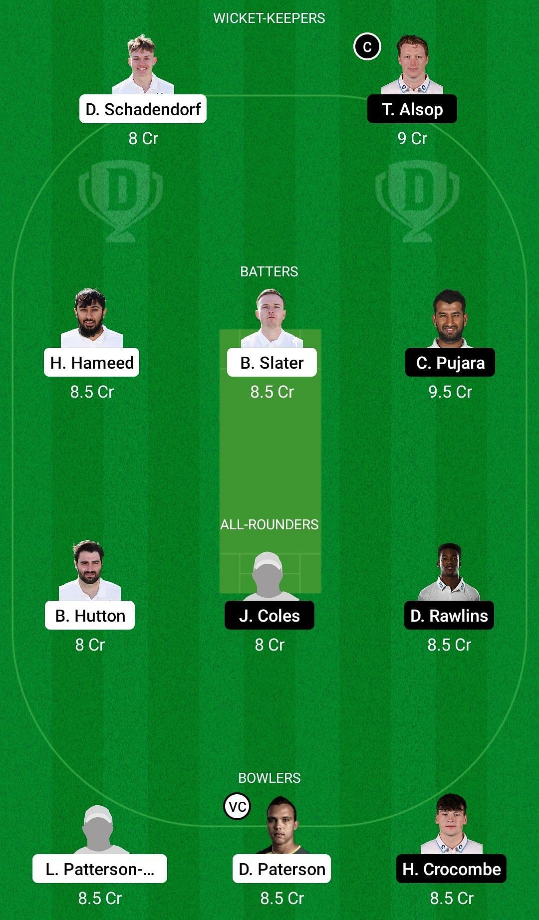 Dream11 Team for Nottinghamshire vs Sussex - English Domestic One-Day Cup.