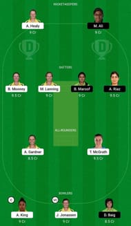 AU-W vs PAK-W Dream11 Fantasy Suggestion #2 - Women's T20 Commonwealth Games.