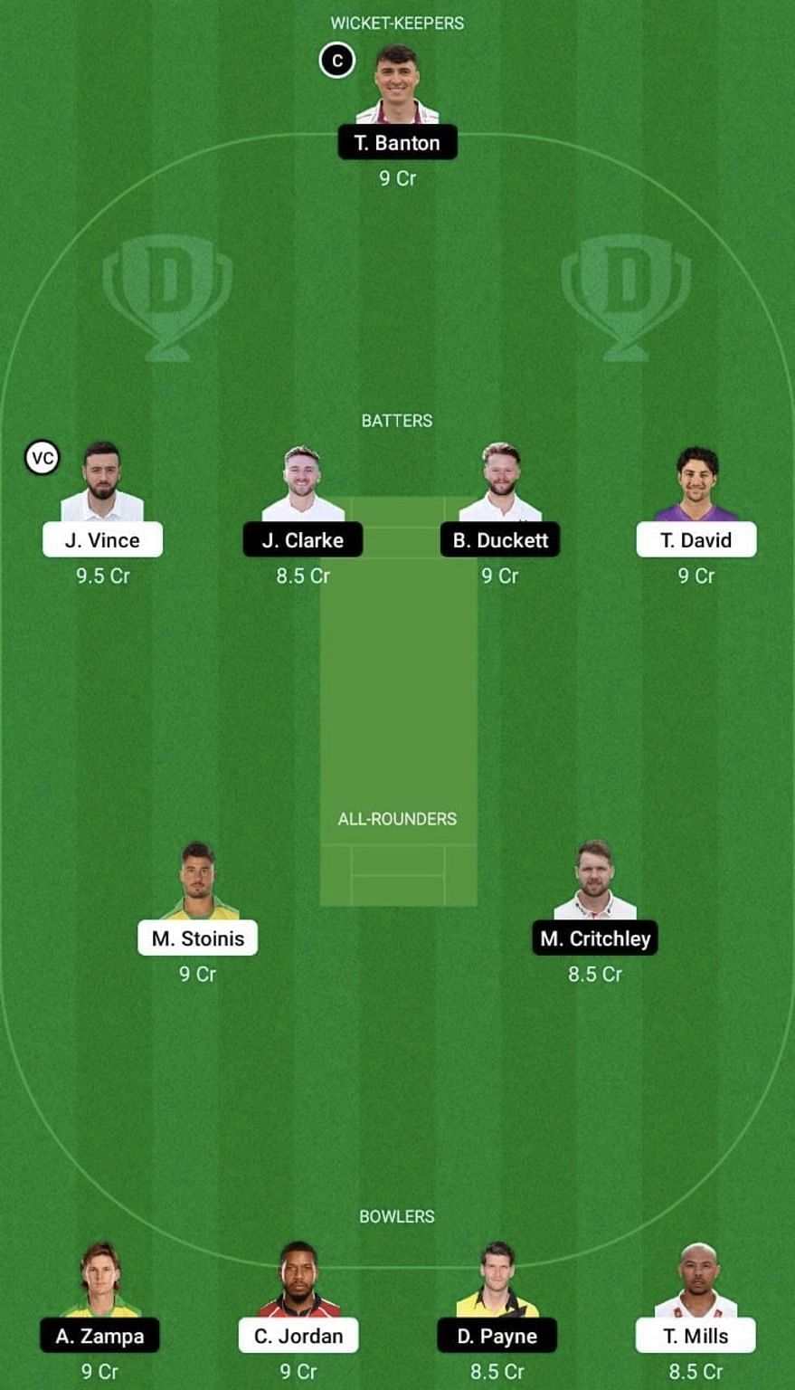 SOB vs WEF Dream11 Fantasy Tip #1 - The Men's Hundred 2022.