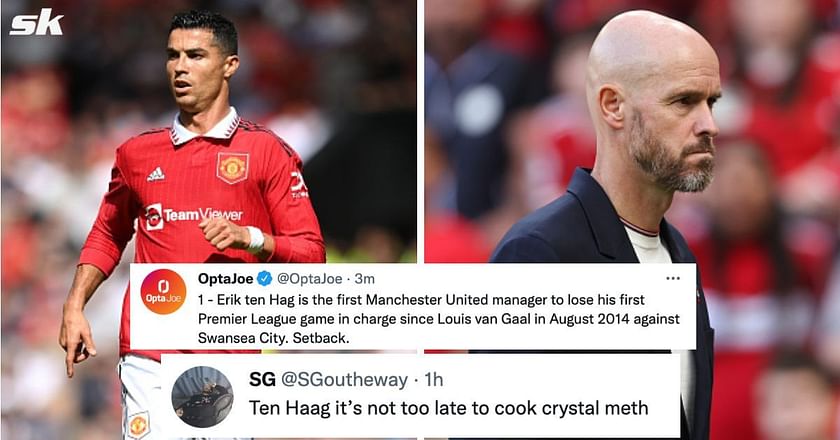 Manchester United on Twitter  Cristiano ronaldo, Ronaldo, Cristiano ronaldo  manchester