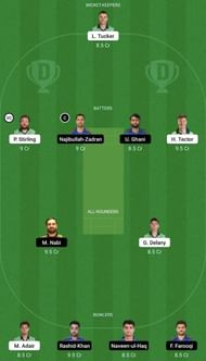 IRE vs AFG Dream11 Fantasy Tip #2 - 3rd T20I.