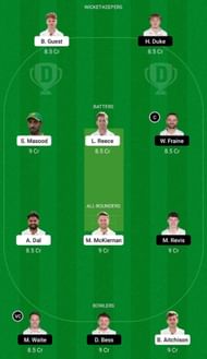 DER vs YOR Dream11 Fantasy Tip - Head to Head League