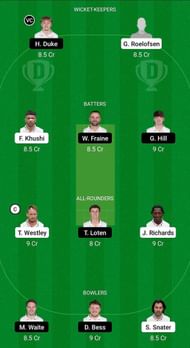 ESS vs YOR Fantasy Suggestion Team 2