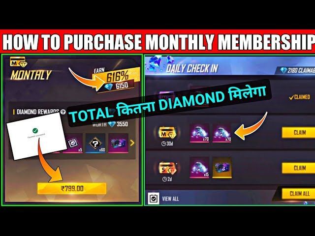 How to get cheap Free Fire MAX diamonds to purchase Elite Pass this week