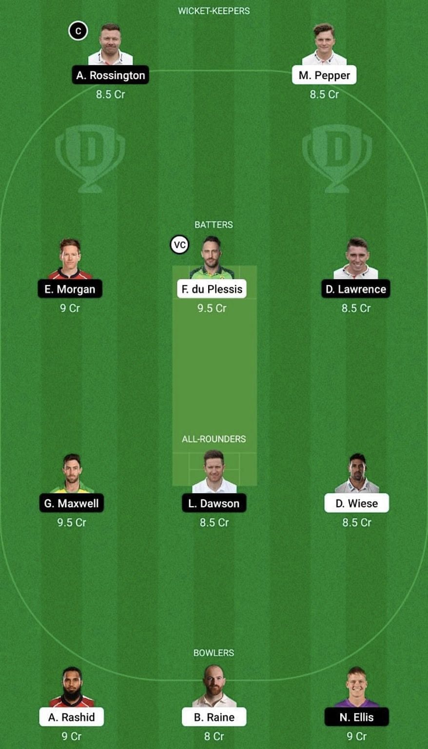 NOS vs LNS Dream11 Fantasy Tip #2 - The Men&#039;s Hundred 2022.