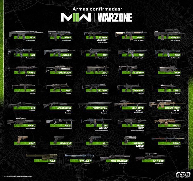 Modern Warfare 2 Leak Showcases Upcoming Weapon Platforms In Season 1