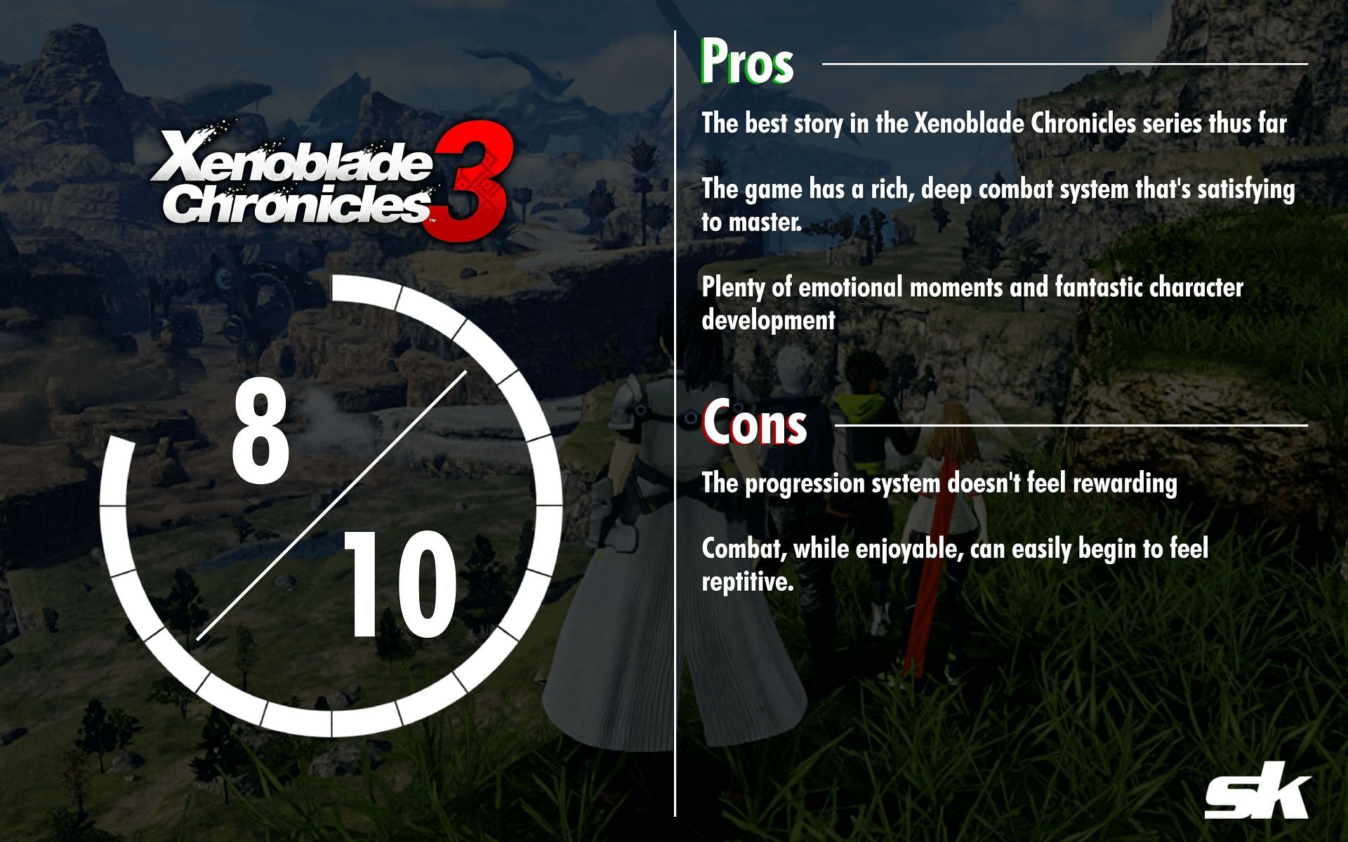Xenoblade Chronicles 3 is a JRPG worth picking up for the Switch (Image via Sportskeeda)