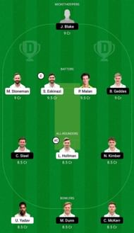 MID vs SUR Dream11 Fantasy Suggestion #1